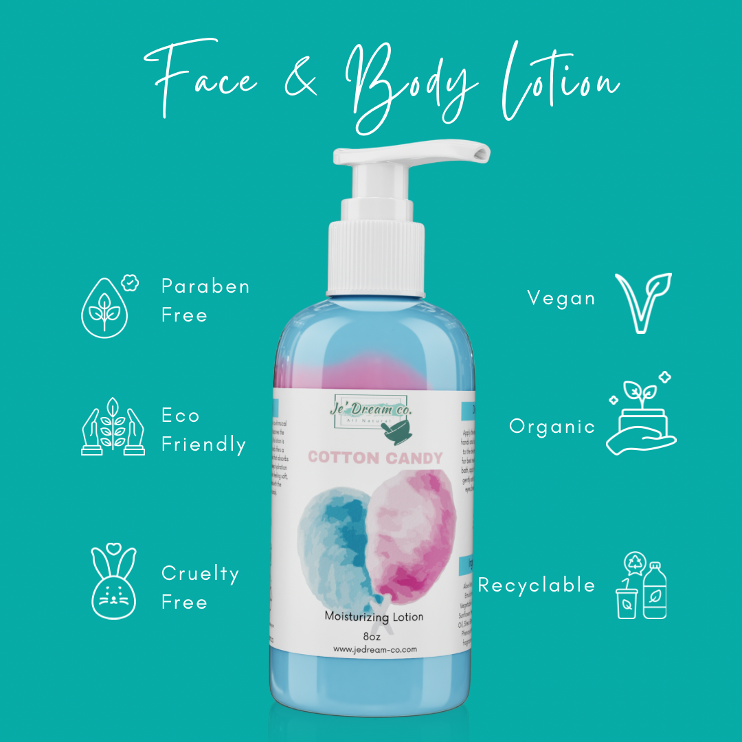 Front packet, cotton candy face and body lotion 8 ounce bottle 